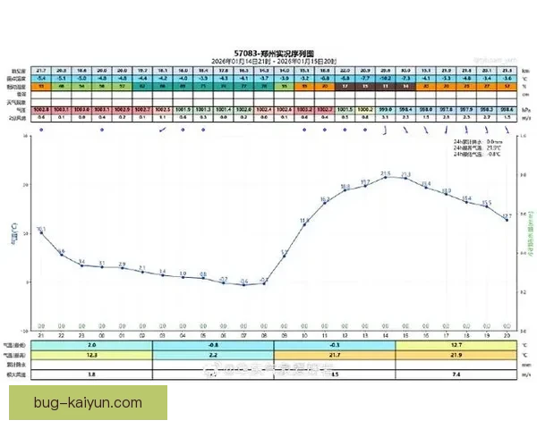 最新战况报道分析，球队状态回暖趋势明显，表现值得关注。